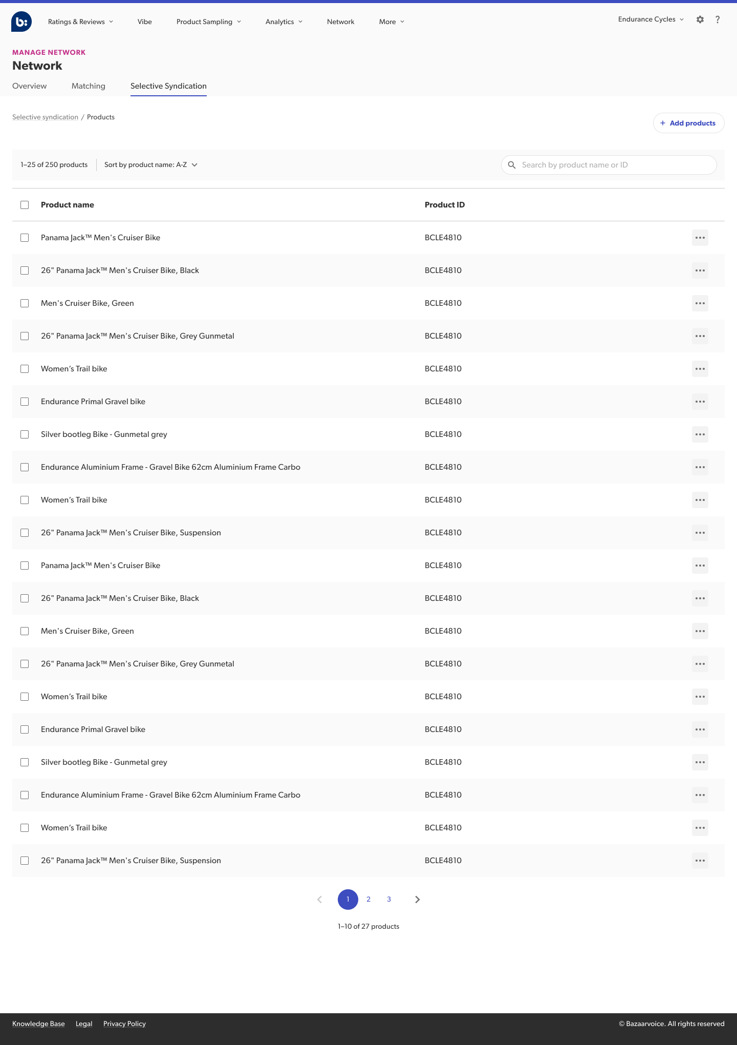 Selective Syndication